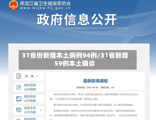 31省份新增本土病例94例/31省新增59例本土确诊-第2张图片
