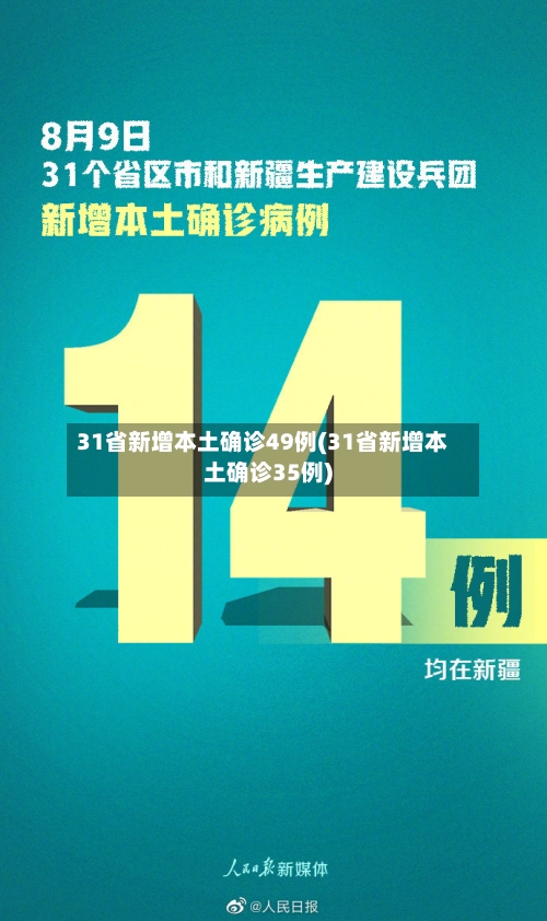 31省新增本土确诊49例(31省新增本土确诊35例)-第3张图片