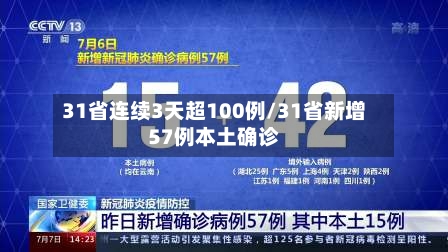 31省连续3天超100例/31省新增57例本土确诊-第2张图片