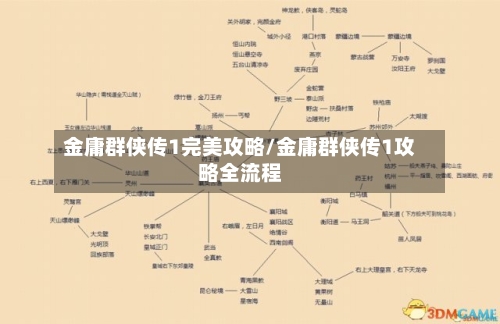 金庸群侠传1完美攻略/金庸群侠传1攻略全流程