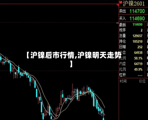 【沪镍后市行情,沪镍明天走势】-第2张图片