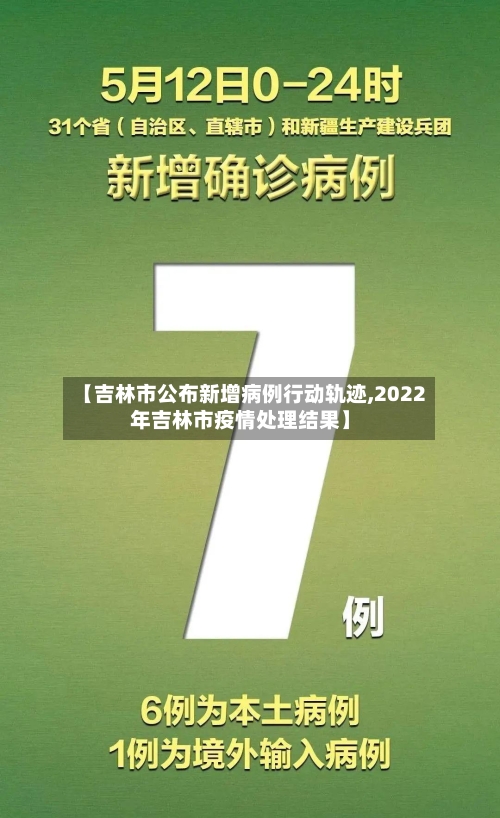 【吉林市公布新增病例行动轨迹,2022年吉林市疫情处理结果】-第2张图片