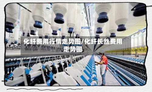 化纤费用行情走势图/化纤长丝费用走势图-第2张图片