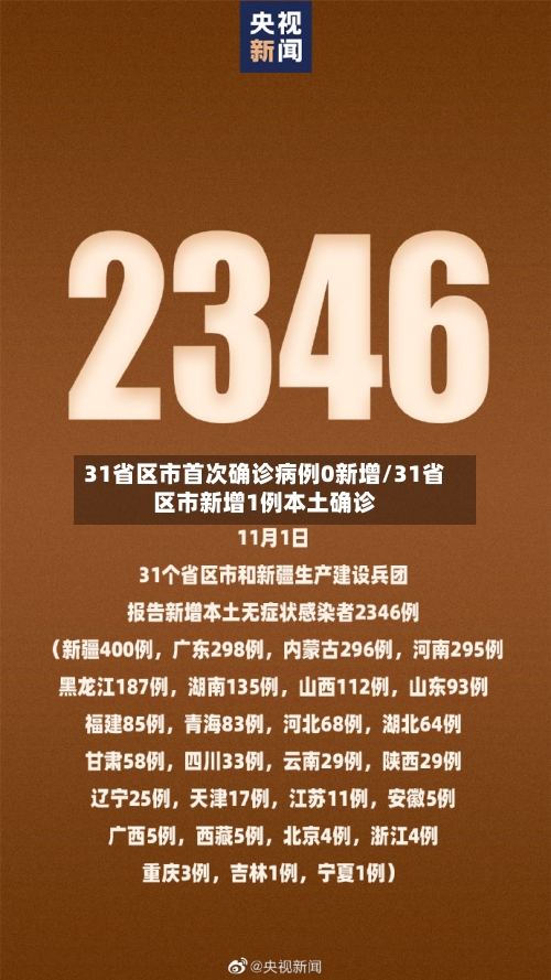 31省区市首次确诊病例0新增/31省区市新增1例本土确诊-第1张图片