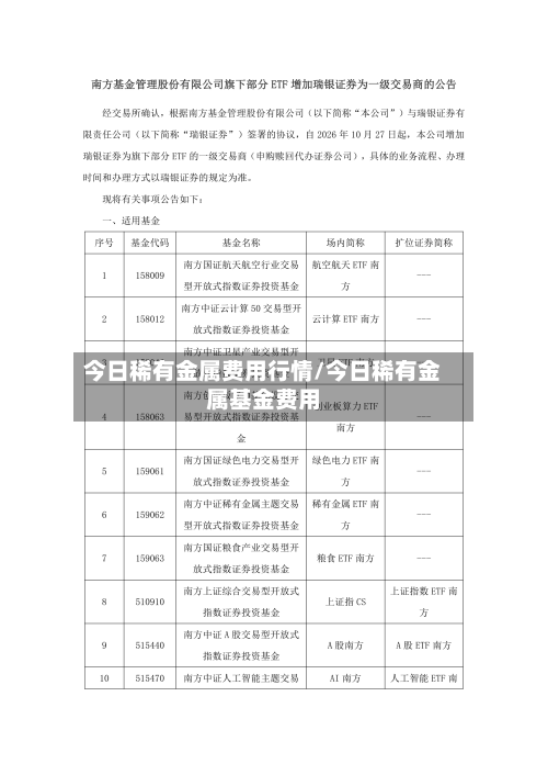 今日稀有金属费用行情/今日稀有金属基金费用-第2张图片
