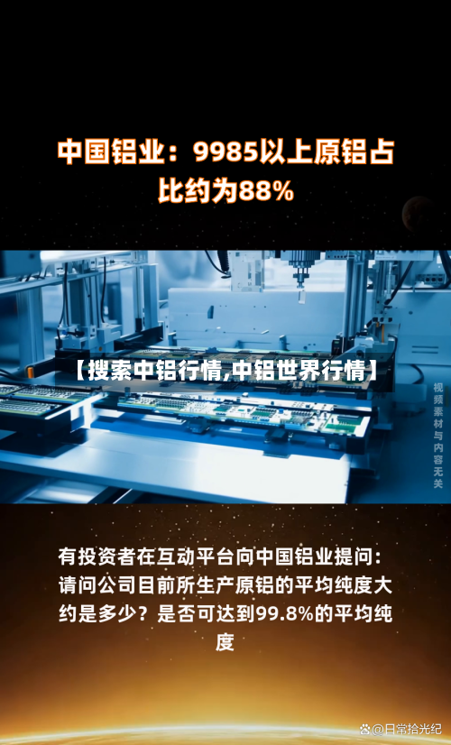 【搜索中铝行情,中铝世界行情】