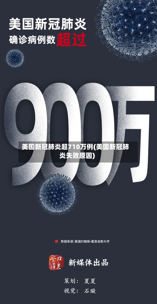 美国新冠肺炎超710万例(美国新冠肺炎失败原因)-第2张图片
