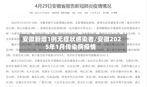 安徽新增1例无症状感染者/安徽2025年1月传染病疫情-第1张图片
