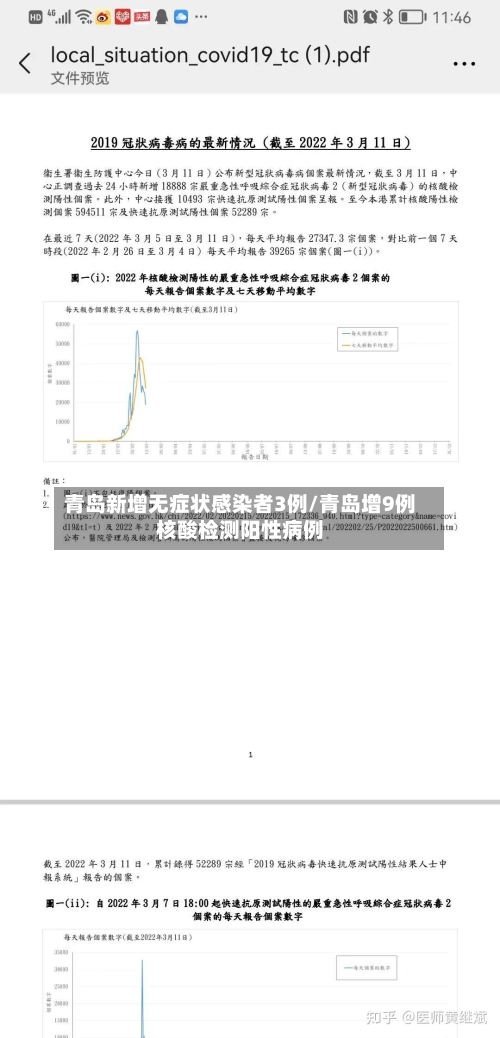 青岛新增无症状感染者3例/青岛增9例核酸检测阳性病例-第2张图片
