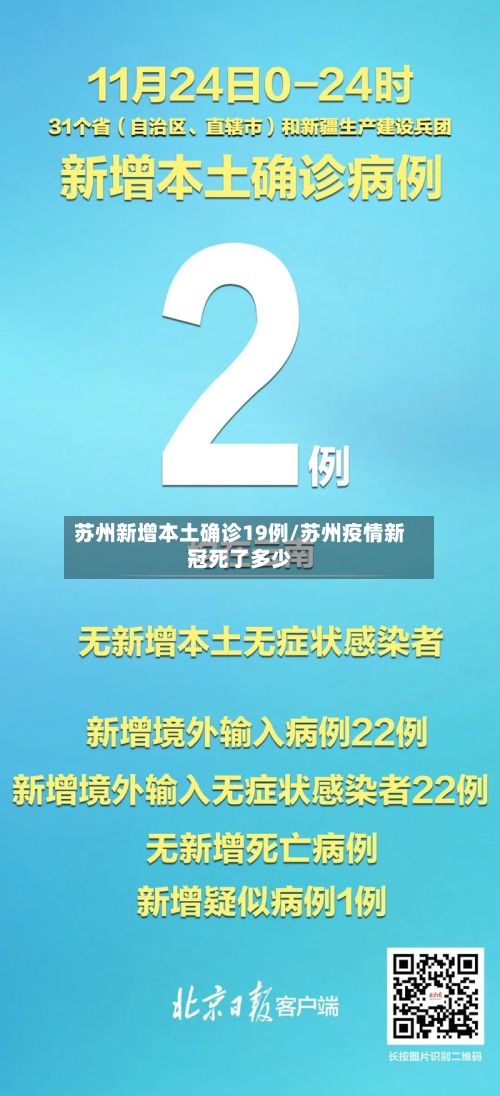 苏州新增本土确诊19例/苏州疫情新冠死了多少-第3张图片