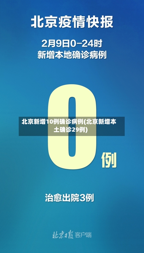 北京新增10例确诊病例(北京新增本土确诊29例)
