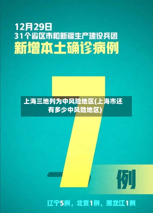 上海三地列为中风险地区(上海市还有多少中风险地区)