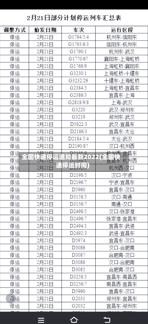 全国快递停运通知最新2022(全国快递停运时间)