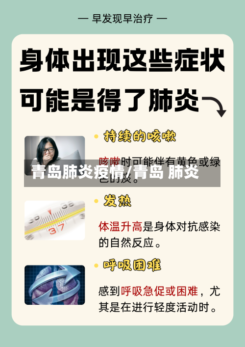 青岛肺炎疫情/青岛 肺炎