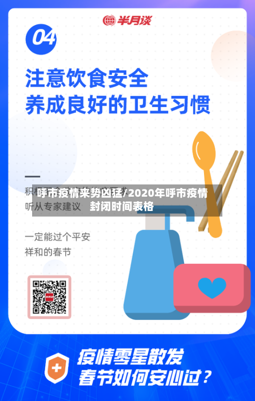呼市疫情来势凶猛/2020年呼市疫情封闭时间表格-第3张图片