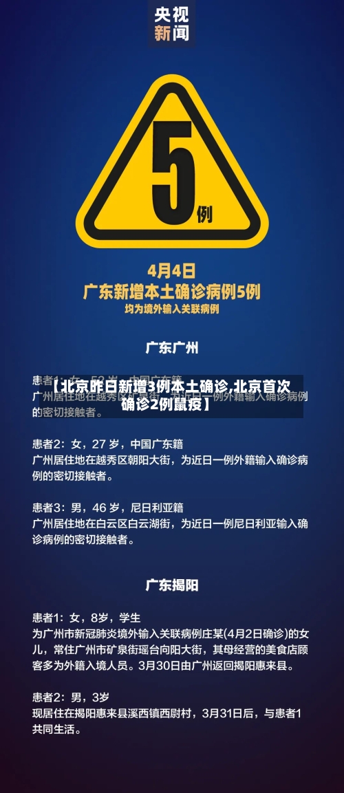 【北京昨日新增3例本土确诊,北京首次确诊2例鼠疫】