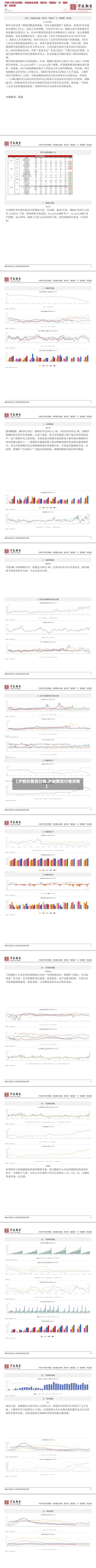 【沪铜价期货行情,沪铜期货行情详情】-第3张图片