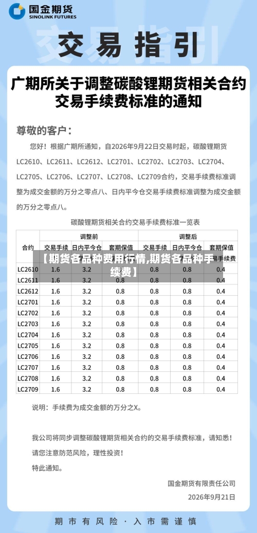 【期货各品种费用行情,期货各品种手续费】-第2张图片
