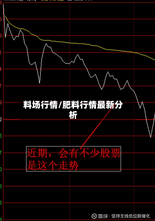 料场行情/肥料行情最新分析-第2张图片