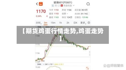 【期货鸡蛋行情走势,鸡蛋走势】-第2张图片