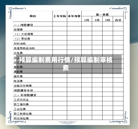 预算编制费用行情/预算编制审核费-第2张图片