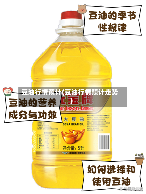 豆油行情预计(豆油行情预计走势)