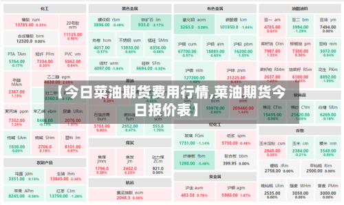【今日菜油期货费用行情,菜油期货今日报价表】-第2张图片
