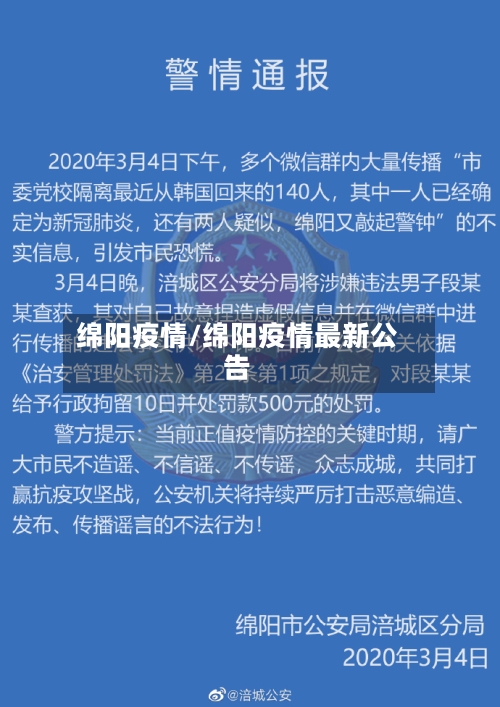 绵阳疫情/绵阳疫情最新公告-第3张图片