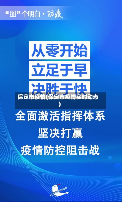 保定市疫情(保定市疫情实时动态)