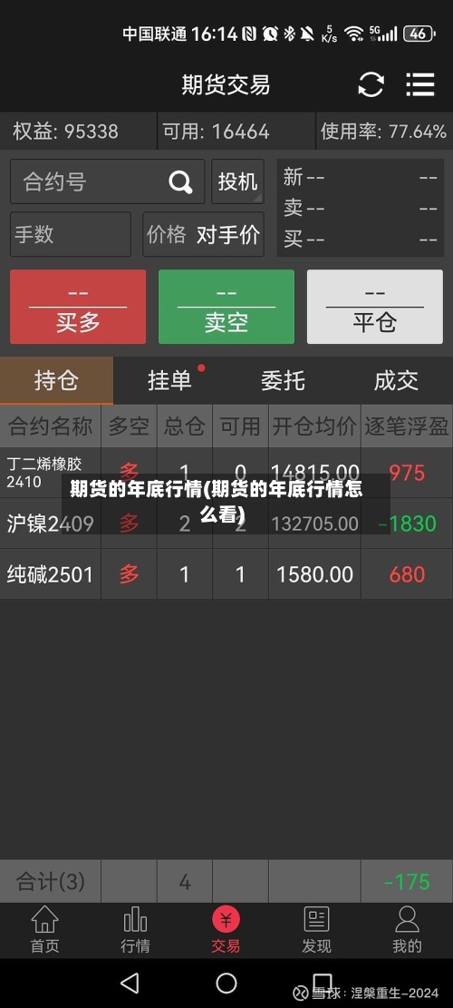 期货的年底行情(期货的年底行情怎么看)-第3张图片