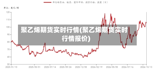聚乙烯期货实时行情(聚乙烯期货实时行情报价)-第3张图片
