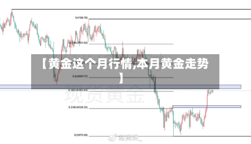 【黄金这个月行情,本月黄金走势】-第3张图片