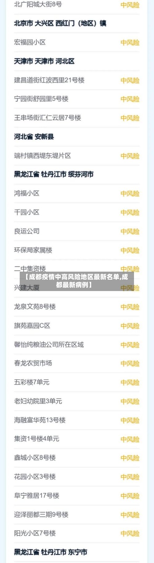 【成都疫情中高风险地区最新名单,成都最新病例】