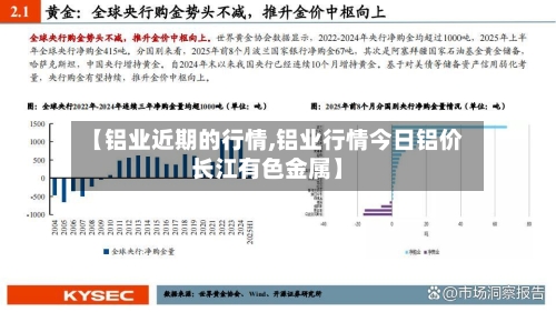 【铝业近期的行情,铝业行情今日铝价长江有色金属】