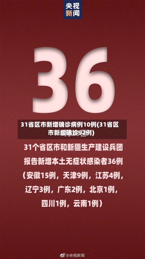 31省区市新增确诊病例10例(31省区市新增确诊92例)