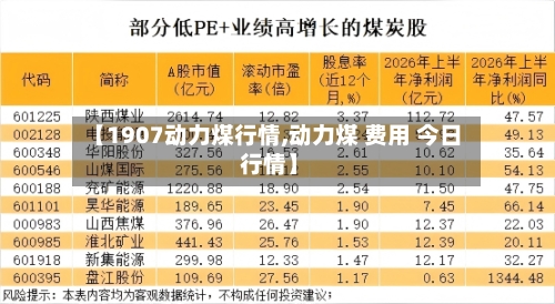 【1907动力煤行情,动力煤 费用 今日 行情】-第3张图片