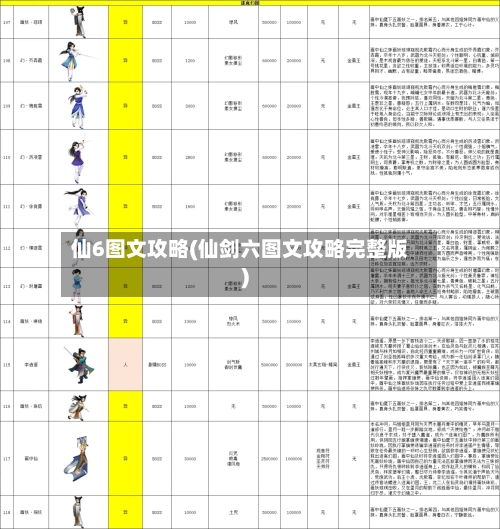 仙6图文攻略(仙剑六图文攻略完整版)-第3张图片