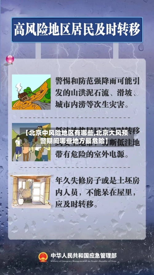 【北京中风险地区有哪些,北京大风预警期间哪些地方最危险】-第2张图片