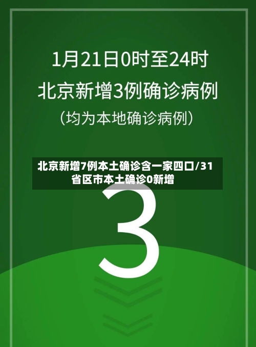北京新增7例本土确诊含一家四口/31省区市本土确诊0新增