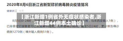 【浙江新增1例省外无症状感染者,浙江新增44例本土确诊】