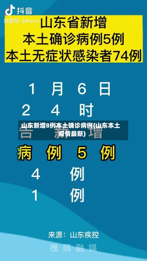 山东新增8例本土确诊病例(山东本土疫情最新)-第3张图片