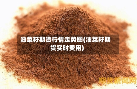 油菜籽期货行情走势图(油菜籽期货实时费用)