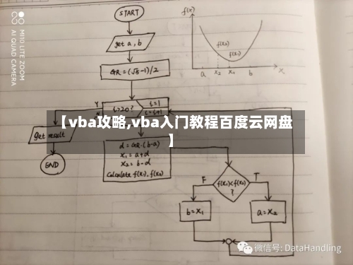 【vba攻略,vba入门教程百度云网盘】