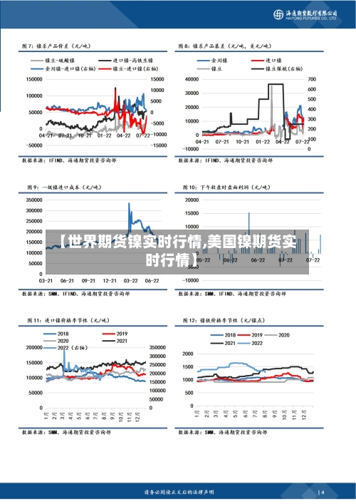 【世界期货镍实时行情,美国镍期货实时行情】-第2张图片
