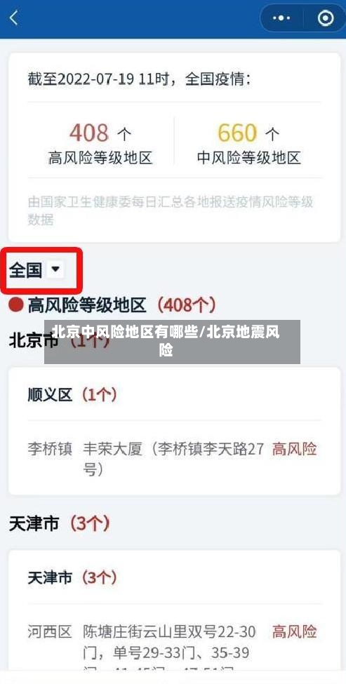 北京中风险地区有哪些/北京地震风险-第2张图片