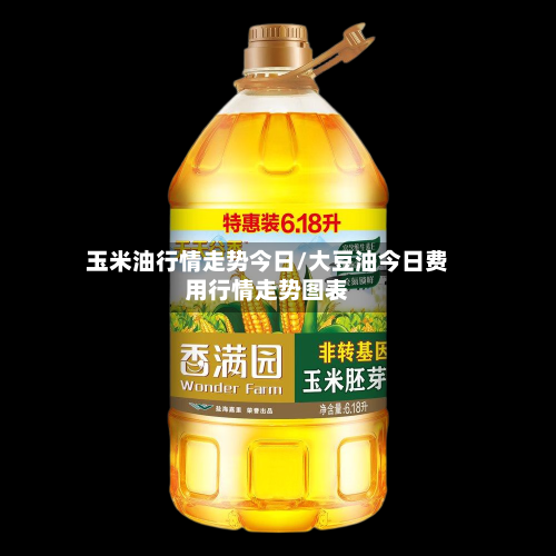 玉米油行情走势今日/大豆油今日费用行情走势图表
