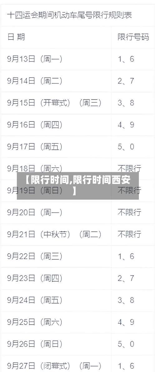【限行时间,限行时间西安】