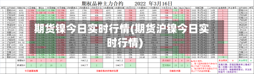 期货镍今日实时行情(期货沪镍今日实时行情)-第3张图片