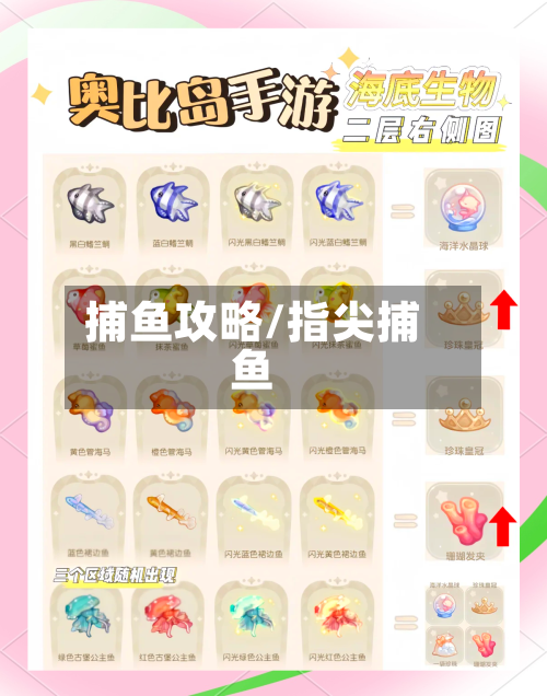 捕鱼攻略/指尖捕鱼-第2张图片