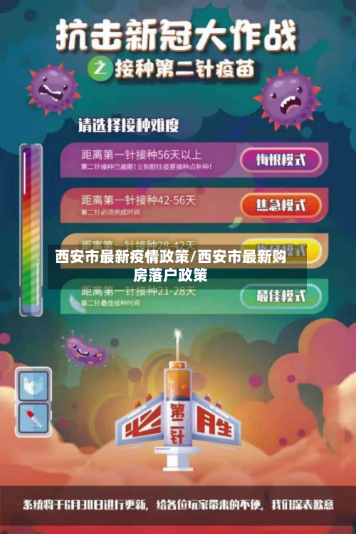 西安市最新疫情政策/西安市最新购房落户政策-第1张图片